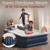 1a37bf6c684cfd86 Air Mattress, 18" Raised Full Size Self Inflatable Blow Up Mattress with Built in Pump, Thick Comfort Air Bed with Carry Bag for Camping, Guests & Home, 600lb Capacity Colchon Inflable