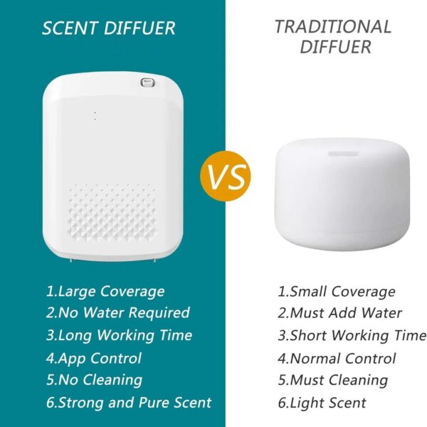 1a3be7e9bc822ff5 Fragrance Diffuser Aromatic Oil Diffuser Electric Home Air Freshener Machine Wall Hanging Essential Oil Diffuser For Hotel
