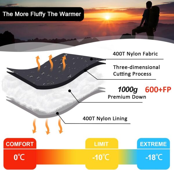 1ae3db47b72375d3 QEZER Down Sleeping Bag,Lightweight Rectangular Sleeping Bag for Adults,Kids,Boys,Girls 3 Seasons Backpacking, Hiking and Camping Outdoor,can be used as the Blanket