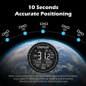 1b6f5eb306356d29 CYCPLUS M2 Cycling Bicycle Accessories GPS Bicycle Computer Wireless ANT+ Bluetooth Waterproof Speedometer Bike Cyclocomputer