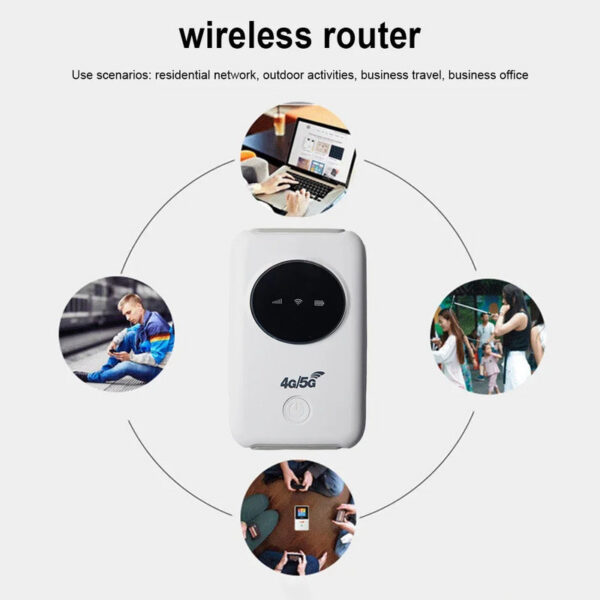 1bb6726d17cff36e 3200mAh 4G Router 150Mbps Mobile Broadband Wide Coverage with SIM Card Slot 10 Users Wireless LTE WiFi Modem