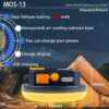 1c256eaa566fefb6 MOSLIGHTING Tent Light Rechargeable Lantern Portable Emergency Night Market Light Outdoor Camping Bulb Lamp Flashlight Home LED