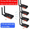 5.8Ghz 200M Wireless HDMI Extender Video Transmitter Receiver 1 4 Splitter Screen Share for PS4 DVD Camera PC To TV Monitor