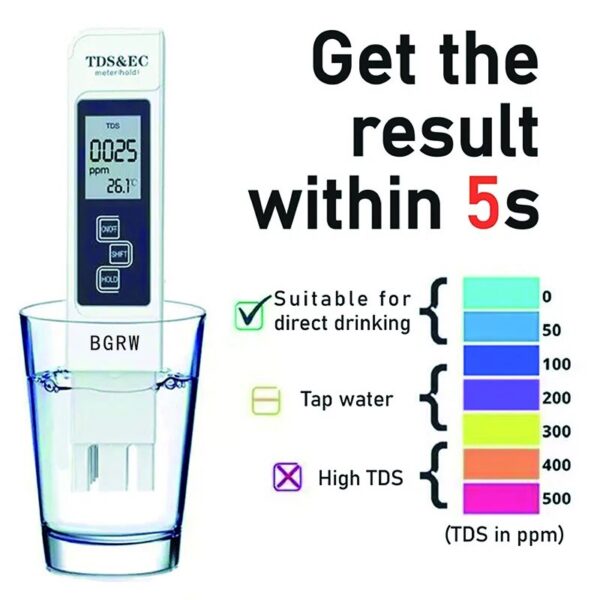 1PC White Digital Quality TDS EC Meter Range 0 to 9990 Multifunctional Water Purity Temperature TEMP PPM Tester