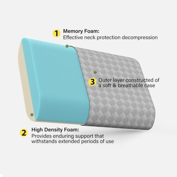 1d1b65a91da82627 ENITYA Camping Pillow with Washable Cover - Travel Essentials, Memory Foam Backpacking Pillow, Portable for Camping, Air Travel, Hiking, Beach, Hammock, Medium(Grey)