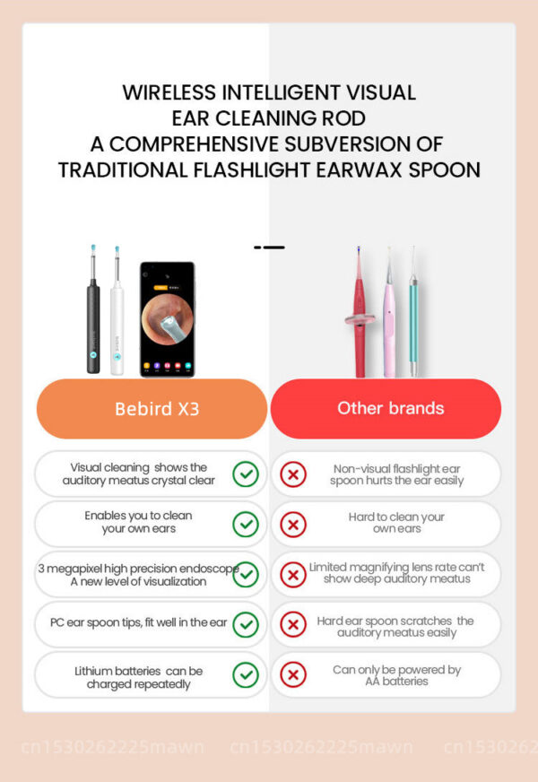 Bebird R1 X3 R3 Smart Visual Sticks Endoscope 300W High Precision Earpick Mini Camera Otoscope Health Care Ear Cleaner