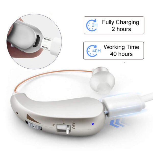 Rechargeable Aid Mini Adjustable Tone 2024 Best Sound Amplifier Portable Deaf Elderly RIC Hearing Aids