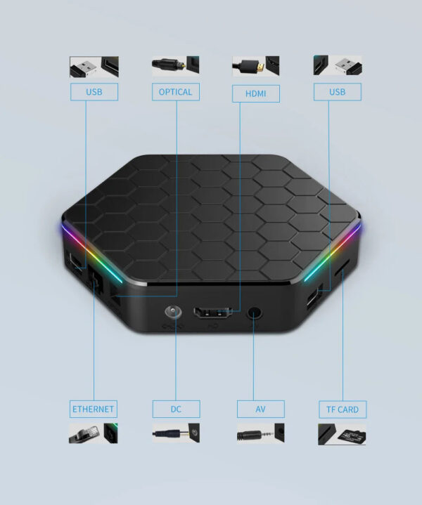 T95Z Plus Allwinner H618 Android 12.0  Wifi6 LAN 100M Dual Band 2.4G 5G BT5.0 RAM 2GB 4GB ROM 16GB 32GB 64GB 128GB Smart TV BOX