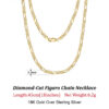 Rinntin Sterling 3.3mm Diamond-Cut Figaro Chain For Men Women Fashion Sier Necklace Jewelry SC34