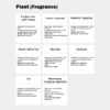 1ff20e820eebfcbe 500ml Perfume Supplement Lasting Fragrance Living Room Bedroom Hotel Toilet Perfume Supplement Lavender Hilton Essential Oil