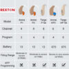 Rexton ARENA BTE Hearing Aid Aids Fun SP HP3 6-CH Powerful Digital Sound Amplifiers Ear Device for SiemensProfound Severe Loss