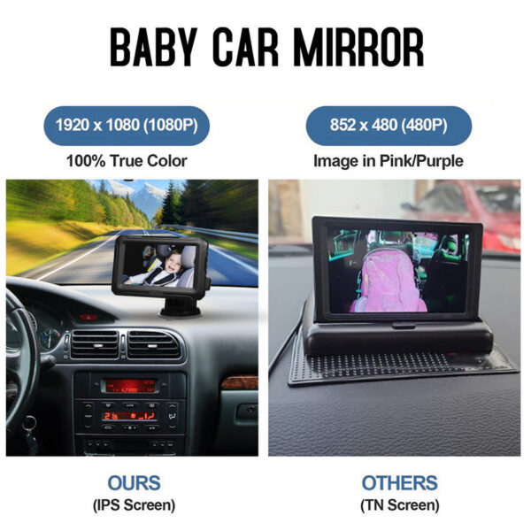 Rear Monitor 4.3'' IPS Screen Baby Car Mirror Adjustable Wide View Angle for Infants Kids Pets Night Vision Function