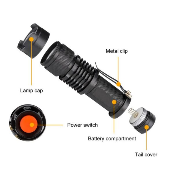 21a919460ae40b65 UV LED Portable 395nm Black Light Wavelength Violet Flashlight Pet Urine Scorpion Feminine Hygiene Detector Torch