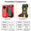 GKFLY 1200A High Capacity 18800mAh 12V Jump Starter Portable Starting Device Power Bank Charger For Car Battery Booster