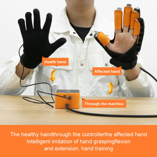 2233593e3a1ccefe Hemiplegia Rehabilitation Equipment Stroke Recovery Robot Glove Cerebral Infarction Training Device Finger Hand Function Workout