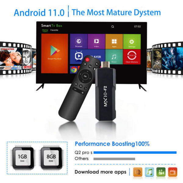 225ae0ef2984fde6 sticks 1gb 8gb 1 unit 2024 stb mx10 F2 box 4k eu android tv stick