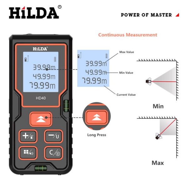 2294a984c60cd686 HILDA Laser 40M 80M 100M Handheld Electronic Rangefinder High-precision Infrared Level Measurement Room