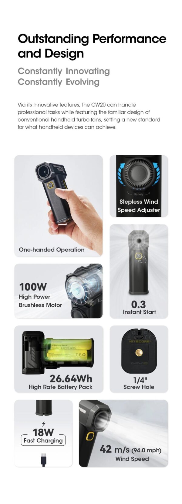 NITECORE CW20 Multipurpose Pocket Photography Fan Electric Portable Fan Stepless Wind Blower for Canon Sony Short Video Camping