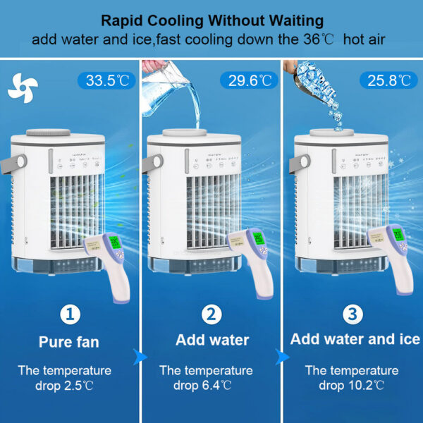Mini Cooler Coog Conditioner for Room USB Portable Air Conditioning Humidifier Fan