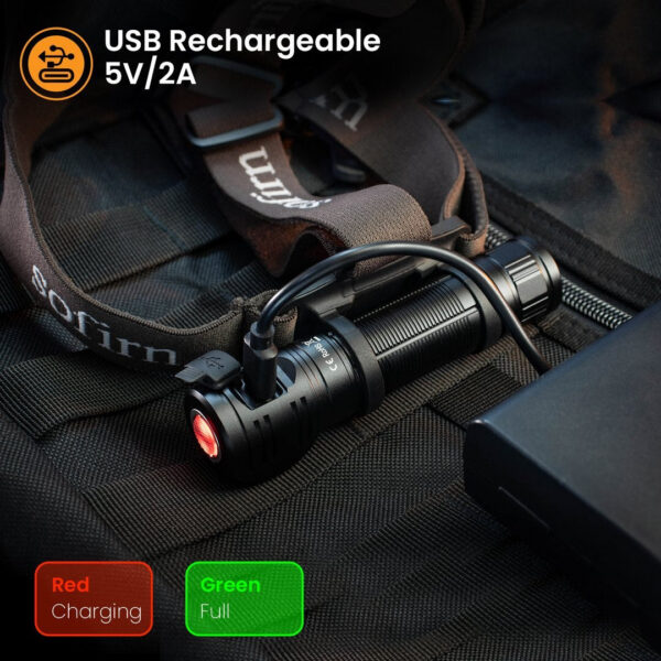 232a493846330608 Sofirn HS40 USB C Rechargeable Headlamp 18650 Super Bright SST40 LED Torch 2000lm Headlight with 2 Modes Power Indicator