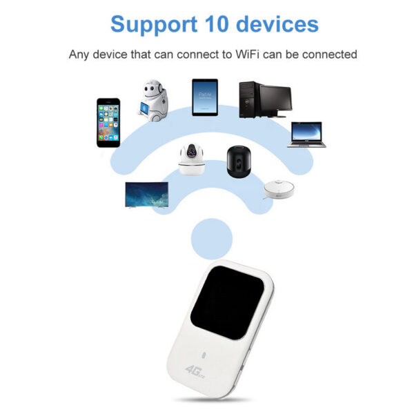 4G/5G Mobile WIFI 150Mbps 4G LTE Wireless Router With Sim Card Slot Firewall VPN Portable Modem LCD display Wifi Hotspot