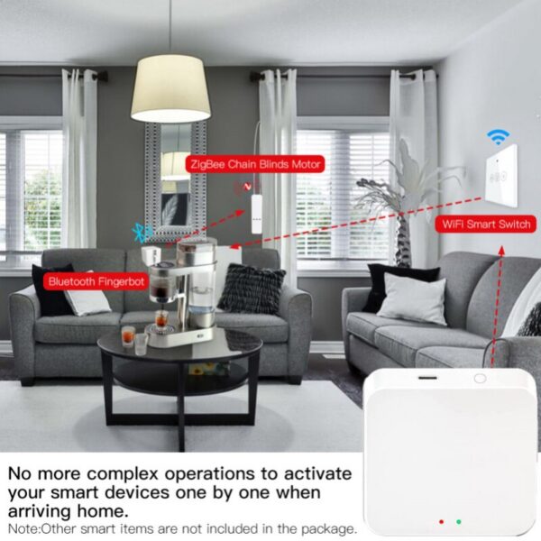 Tuya Gateway Hub Zigbee Multi-model Home Bridge WiFi Bluetooth Smart Life APP Wireless Remote Control Alexa Google