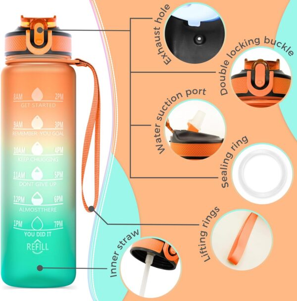25431bf96154a2c6 1pc 1000ml Large Capacity Gradient Water Bottle,Water Bottle Straw 1 Litre Leakproof with Time Marker,for Sports Fiess