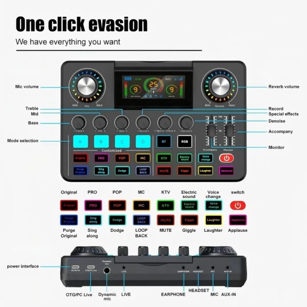 Audio Mixer, Live Sound Card with DJ Mixer Effects & Voice Changer, Sound Board with RGB, Music Recording Equipment
