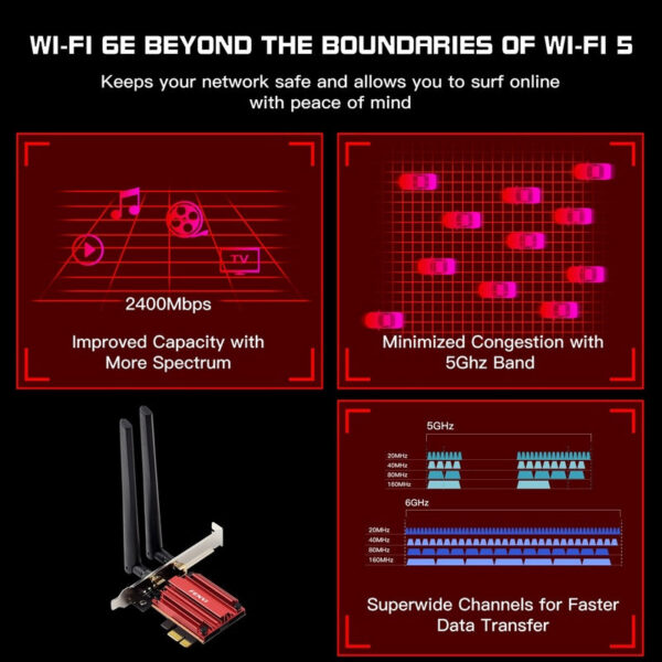 FENVI 6E AX210 5374Mbps Wireless PCIE Adapter Tri Band 2.4G/5G/6Ghz Compatible Bluetooth5.3 Network WiFi Card For Win 10/11