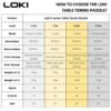 26a715fc5b75c28b LOKI 9 Star Table Tennis Racket Professional 5+2 Carbon Ping Pong Paddle 6/7/8/9 Star Ultra Offensive with Sticky Rubbers