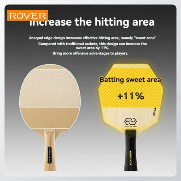 2754ff56fb9150e4 Hexagon Table Tennis Bat Base Plate Larger Hitting Area Pure Wood Blade Professional Paddle for Tranning Offensive Ping Pong