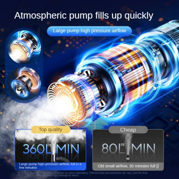 2834e3446788944b Wireless Air Pump 150psi Touch Screen Portable Electric Tire Inflator For Car Bicycle Motorcycle Mini Air Compressor Injector