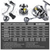 284c2d3a525500f5 BEARKING brand New arrival Saltwater Fishing Reel Spinning 1000-6000 9+1BB 5.2:1 Max Drag 10-20KG Water-Proof Reels
