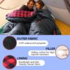 287b10e350d2aa03 POEPORE Schlafsack Outdoor 3-4 Jahreszeiten Flanell Schlafsäcke Leichter Deckenschlafsack Kleines Packmaß für Erwachsene mit Arme und Füße Reißverschluss