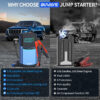 BUVAYE 4 in 1 Car Jump Air 150PSI Tyre Compressor Starter Device 10000mAh Power bank Digital Iatable Pump