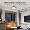 Wi-Fi Alarm, Fire Detector with Large Silence Button Replaceable Battery,Conforms to EN14604 Standard,Sound Flash Alarm 85dB/3m for Home Bedroom and Kitchen, Easy Install