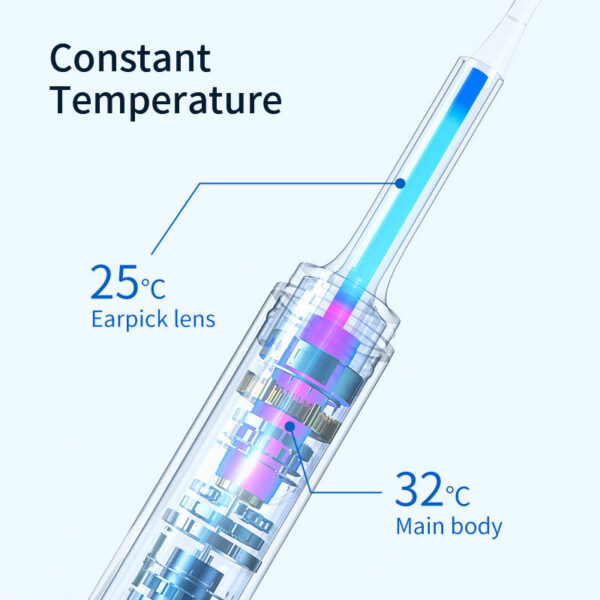 2a53a4891821d936 Visual Cleaner With 6 LED Lights 4.0mm Lens Ear Wax Removal Tool 500W Pixel Camera Take Video 500W HD Earpick Gifts