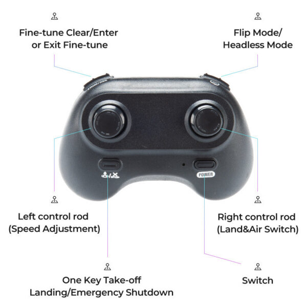 2ac9cbbd1e9aa2b9 JJRC H103 Land-Air Mini Drone Car Dual-Mode Remote Control Quadcopter Headless Altitude Hold 360° Flip RC Toy Gift for Kids