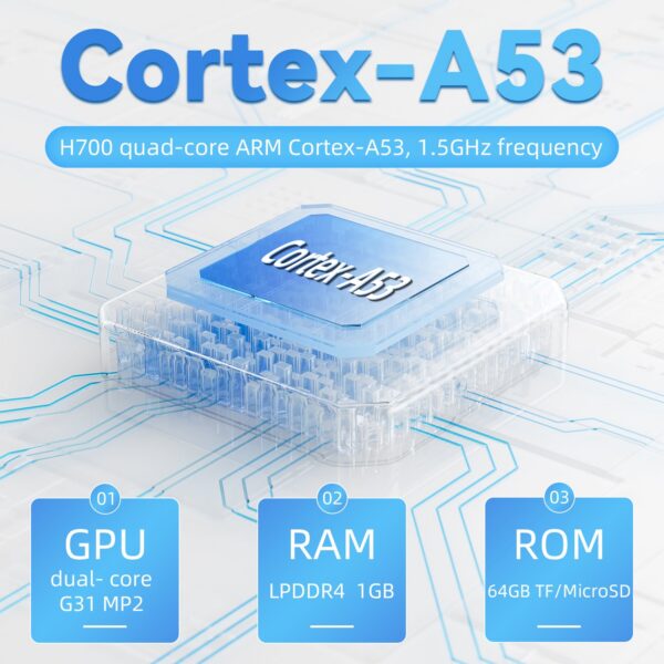 2ad88d61308c55ed ANBERNIC RG35XX Plus/RG35XX Retro Handheld Console 3.5″ IPS Screen Linux Portable Video Game Player Support HD-M-I TV Outpu