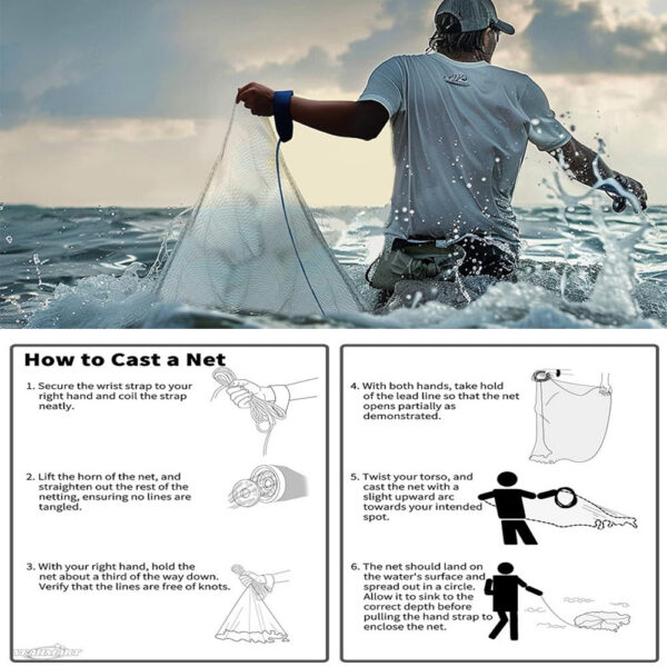 2b790f342c413fda American Saltwater Fishing Cast Net for Bait Trap Fish 3/4/5/6/7/8/9/10ft Radius Casting Nets with Heavy Duty Zinc Sinker Weight
