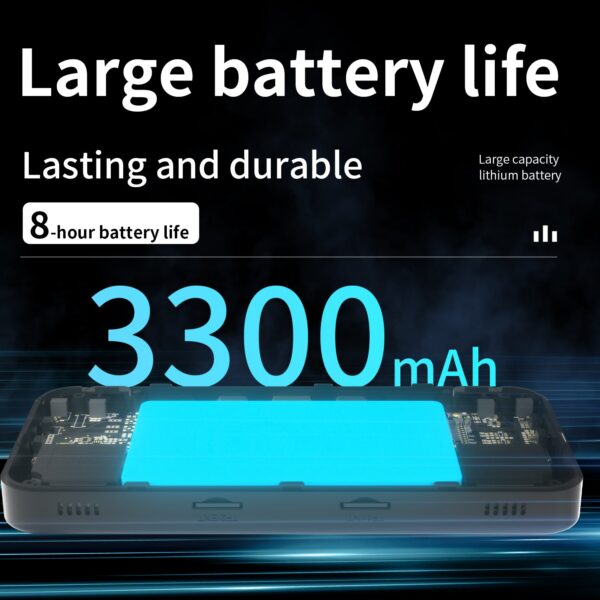 ANBERNIC RG35XX H Hand-held Consoles For Playing Video 3.5-inch IPS 640*480 Screen Retro Game Player 3300 mAh 5000+ Games