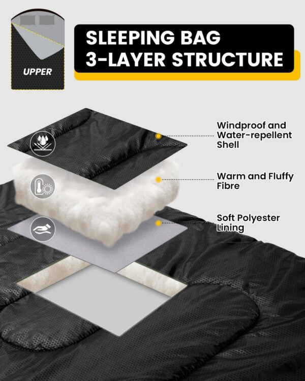 2d35a24c0ddf3303 Sportneer Double Sleeping Bag for Adults with 2 Pillows, Queen Size Two Person Sleeping Bag for All Season, 2 Person Sleeping Bags for Cold Weather Camping Hiking Backpacking