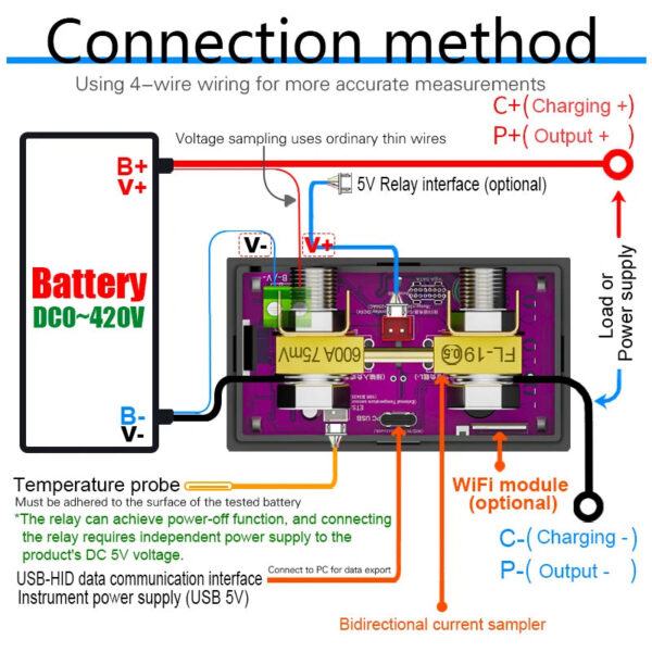 2d3d8e828a899857 CW20 DC0-420V WiFi Tuya Smart Digital Lithium Battery Capacity Detection Tester DC Display Voltage Current Power Coulomb Meter
