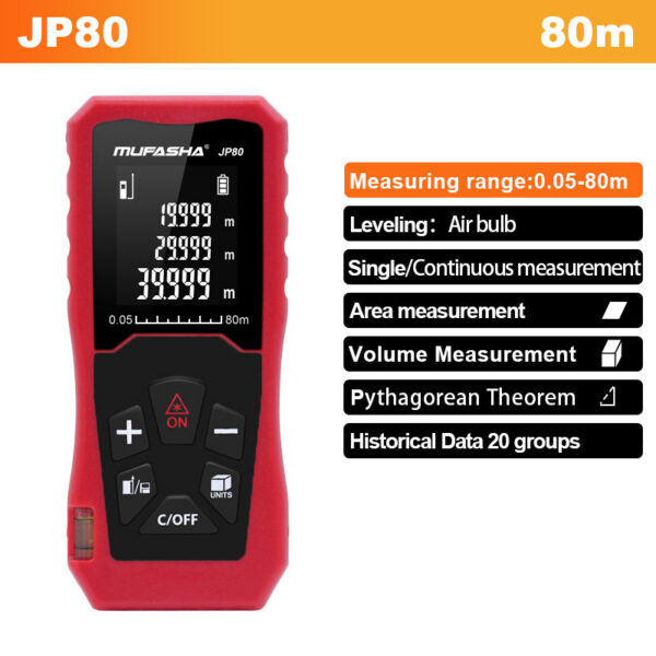 MUFASHA Portable Laser Distance Meter Degital Measuring Tool Rangefinder