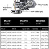 Fishing 2000-7000 Series Ultralight Max Drag 15kg Surfcasting Spinning Reel Saltwater Jigging Reels