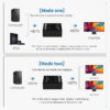 Bi Direction Switch 2.0 60HZ HDMI Splitter 1x2 2x1 New Dual 2 Ports Adapter Converter Supports Ultra HD 4K