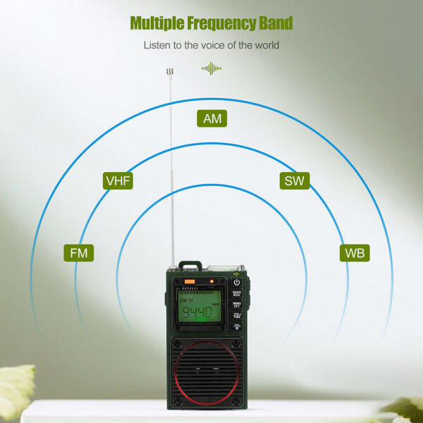 Retekess TR111 Portable Radios AM FM Mini Ham Shortwave Emergency Amateur Radio Multiband SW VHF WB Alarm Clock