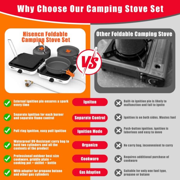 2f1f16eac22bd449 Hisencn Portable Camping Stove, 2 Burner Foldable Camp Stove, 20000 BTU Folding Gas Stove, Portable Propane Stove with Carry Bag, Adjustable Burners & Piezo Ignition, Includes Frying Pan, Kettle, Pot