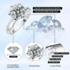 GRA Certified 1-3CT Moissanite VVS1 Lab Diamonds Solitaire Ring for Women Engagement Promise Wedding Band Jewe