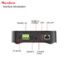 IEAST Audiocast AMP50 Wireless WiFi & BT V5.0 Amplifier Multi room Audio Music Receiver Adapter For Airplay DLNA Speakers Mic TV